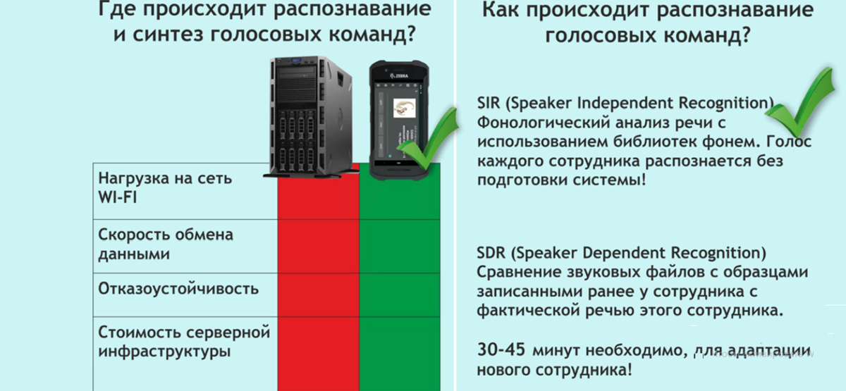 Voiceman-2.jpg